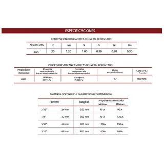 Soldadura 1/8 Pulg 5 Kg 6013 Maraga