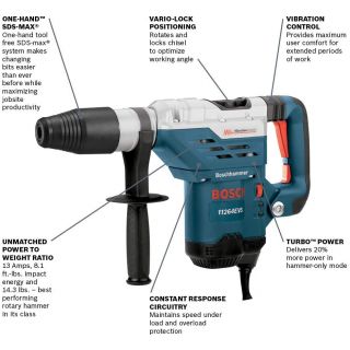 Martillo perforador 1150W VVR SDS Max 11264 Bosch