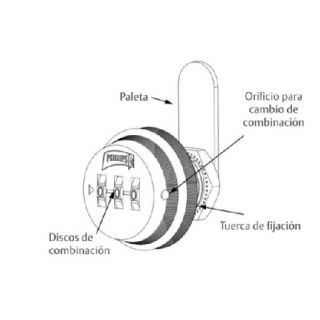 Set de mueble de combinación 5969 Phillips